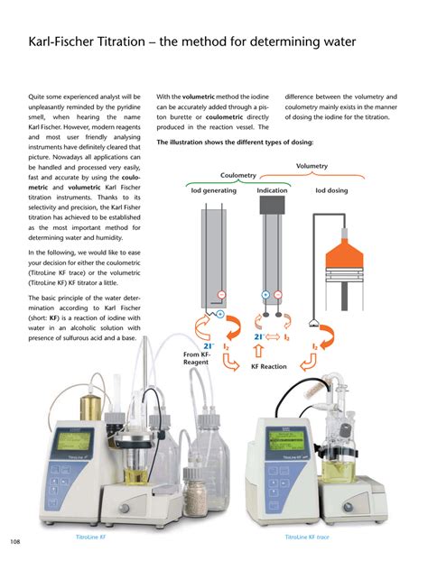 karl fischer volumetric titration calculation Brand|karl fischer titration principle pdf.